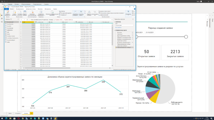 HDService - PowerBI